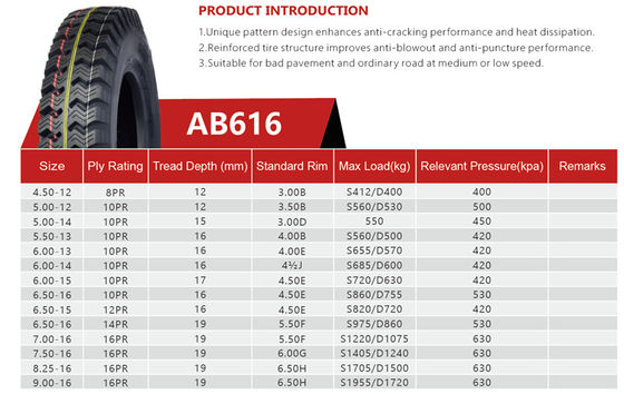 La fábrica de Chinses del neumático del camino perjudica los neumáticos del AG     AB616 6.00-13